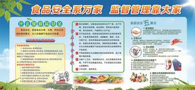 健康教育宣传栏