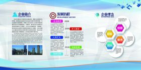 企业展板