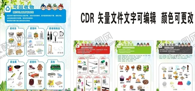 编号：46308204281345552842【酷图网】源文件下载-垃圾分类明细