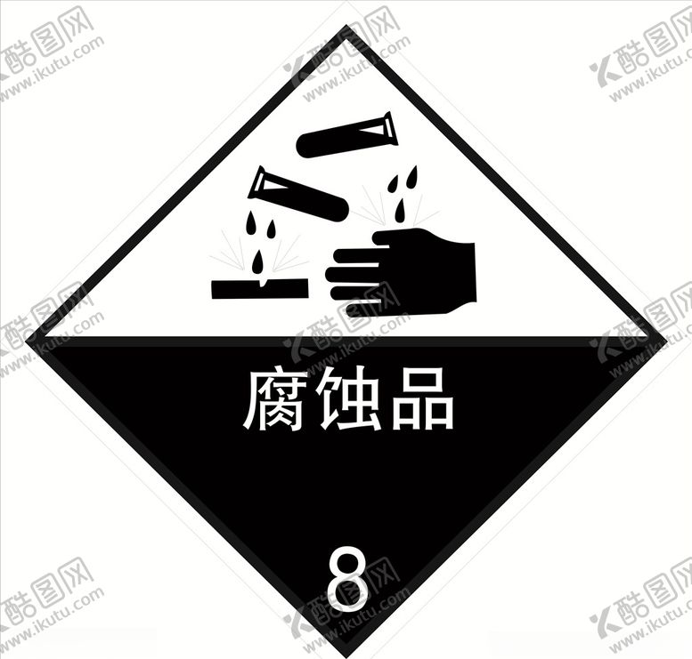 编号：33788204210205573401【酷图网】源文件下载-危险货物包装标志腐蚀品