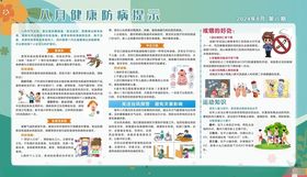健康教育宣传栏