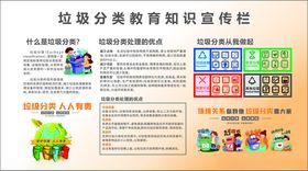 垃圾分类宣传栏