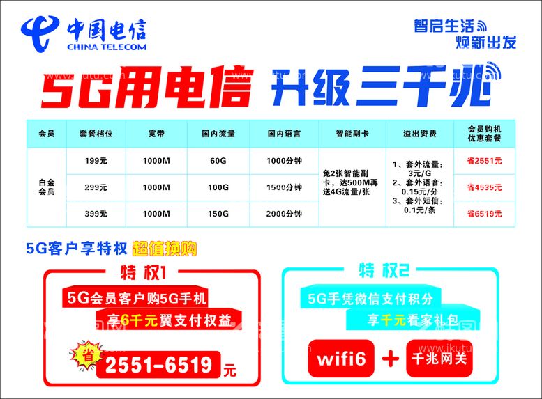 编号：75557011241026096168【酷图网】源文件下载-5G用电信 升级三千兆