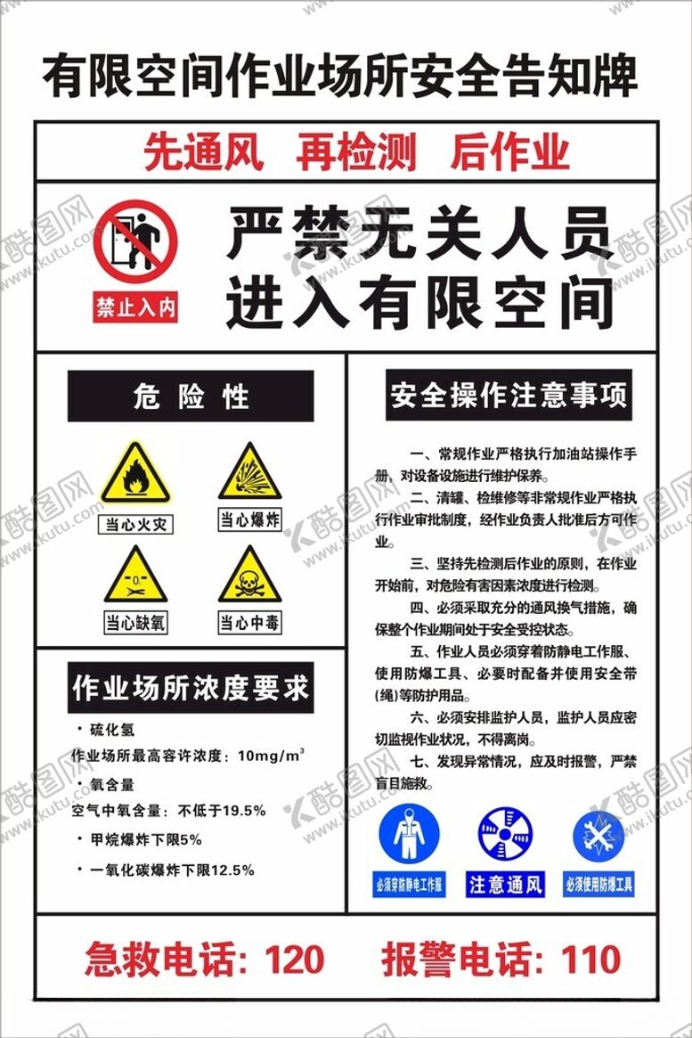 编号：78213401131242341050【酷图网】源文件下载-有限空间安全告知牌