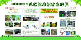 街道社区单位健康教育宣传栏