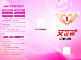 艾滋病预防宣传海报