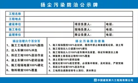 中建扬尘公示牌