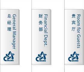 部门门牌