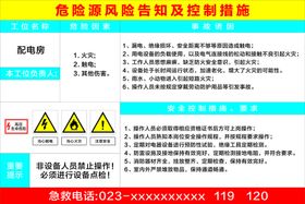 危险源标识牌