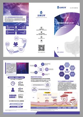 医疗肠癌三折页设计