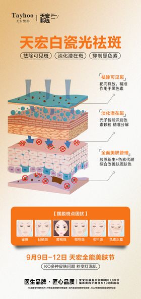 医美祛斑海报