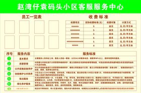 物业展板收费标准服务