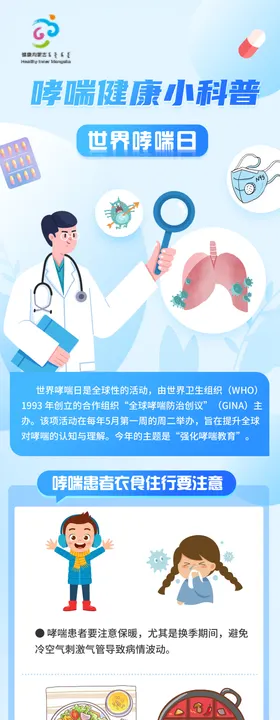 图解医疗哮喘健康小科普
