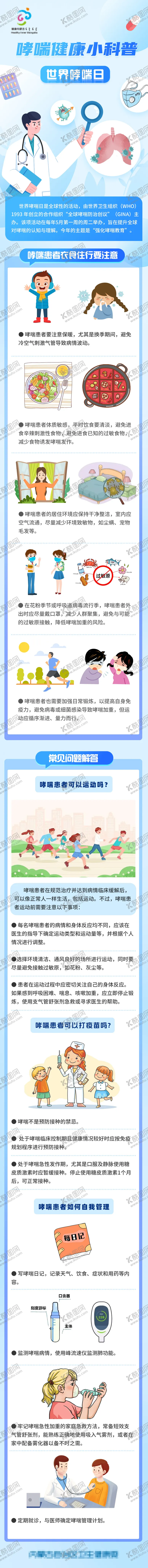 编号：73567309072244301056【酷图网】源文件下载-图解医疗哮喘健康小科普