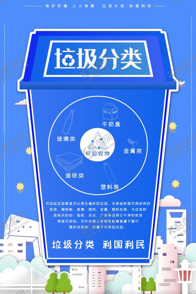 编号：12810705051540344795【酷图网】源文件下载-垃圾分类展板垃圾分类指南