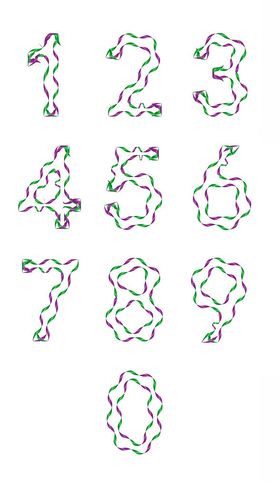 阿拉伯数字艺术字