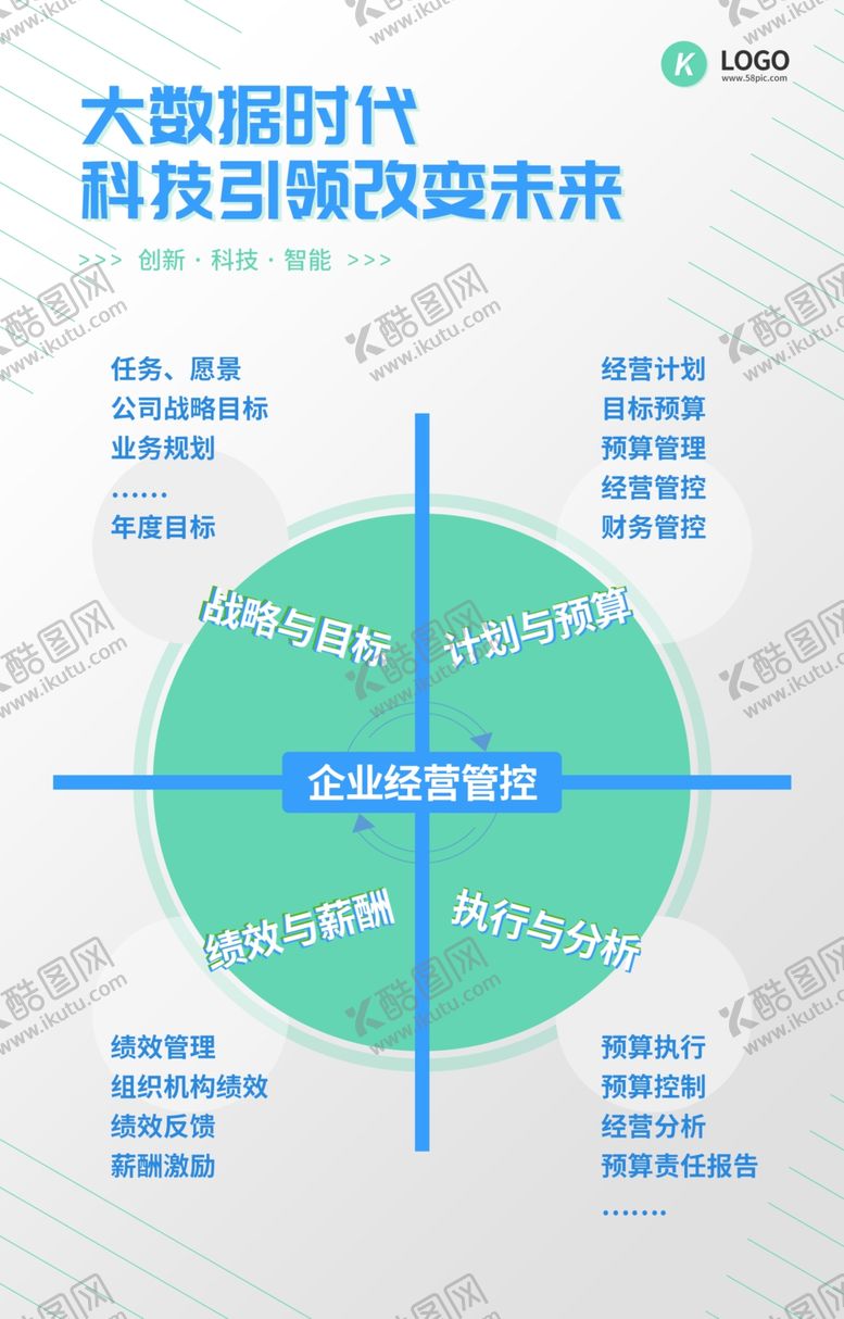 编号：97544509181651424331【酷图网】源文件下载-大数据