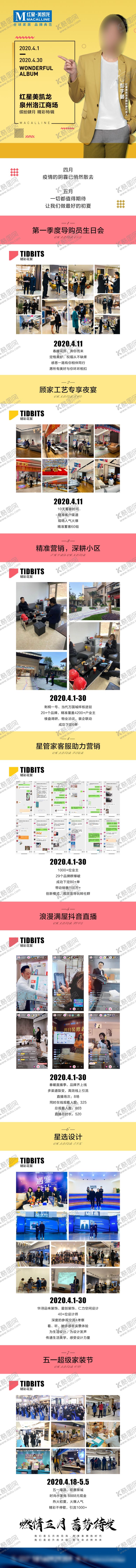 编号：99768707050455426957【酷图网】源文件下载-总结长图