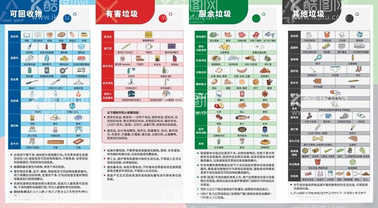 编号：79788312130513509542【酷图网】源文件下载-广州市生活垃圾分类投放指南