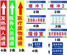 医疗指示地贴