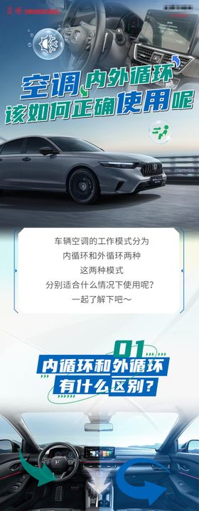 空调内外循环使用长图