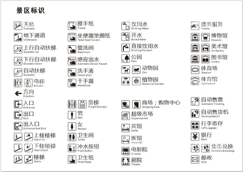 编号：89467009211630105481【酷图网】源文件下载-景区标识