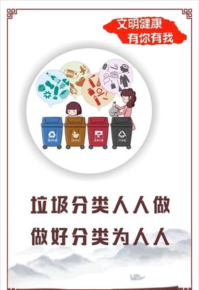 讲文明树新风垃圾分类海报展板