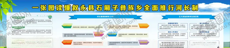 编号：23336609181034017925【酷图网】源文件下载-全面推行河长制