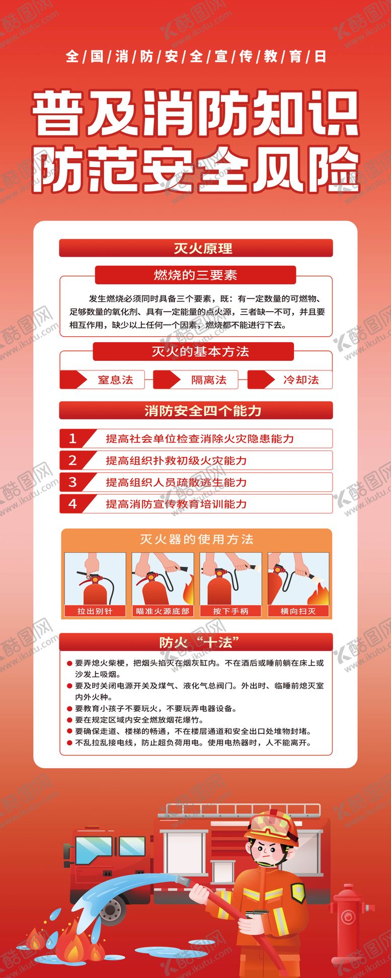 编号：51882610301551127600【酷图网】源文件下载-消防知识易拉宝