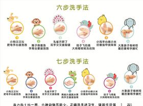 可爱卡通七步洗手法
