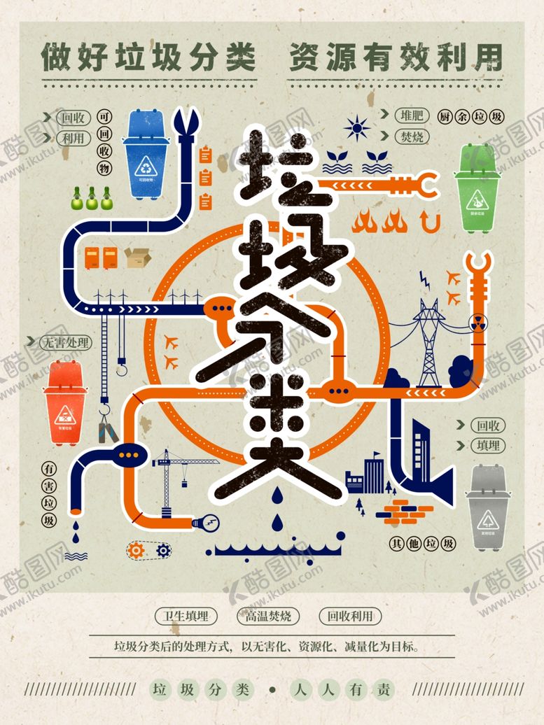 编号：84182306261733502746【酷图网】源文件下载-垃圾分类
