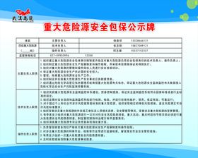 重大危险源安全包保公示牌