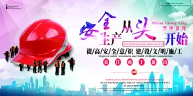 安全生产消防主题板报