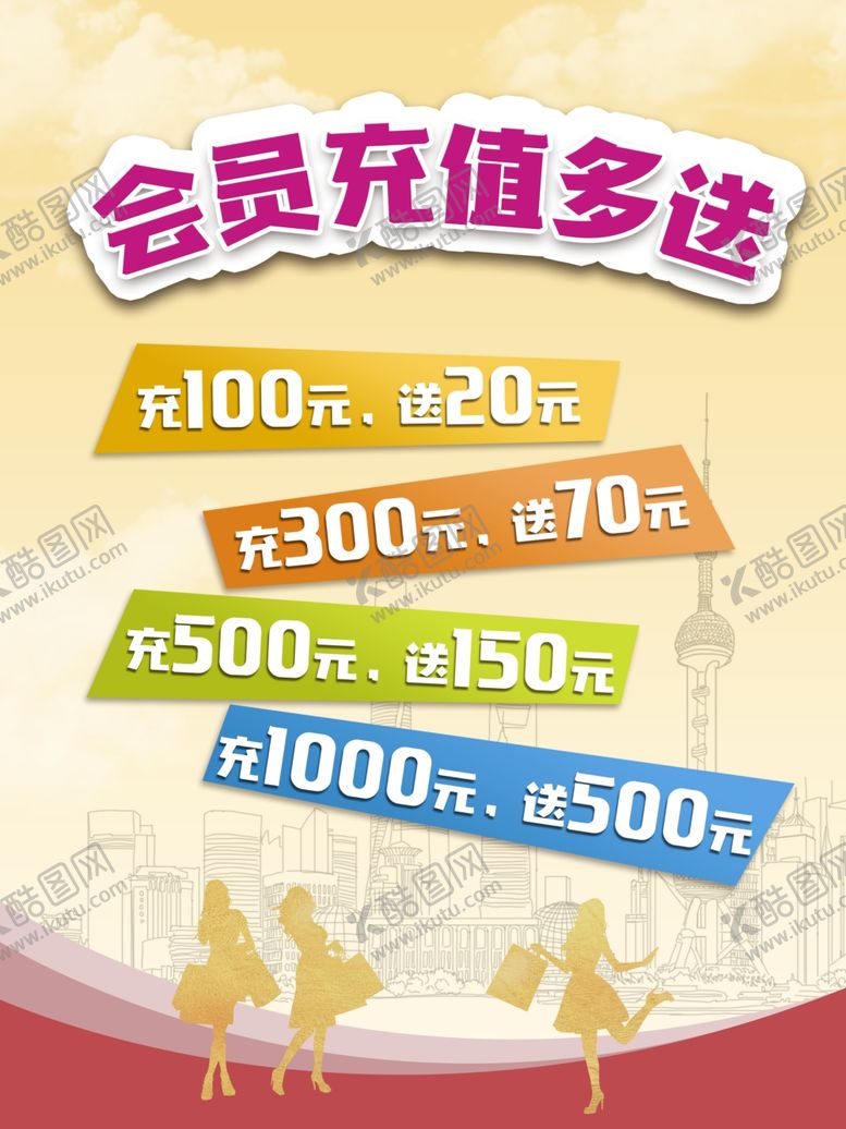 编号：33125606162053295154【酷图网】源文件下载-会员充值