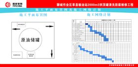 国家管网平面图