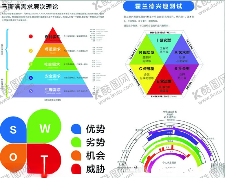 编号：23369702210827385711【酷图网】源文件下载-职业生涯元素