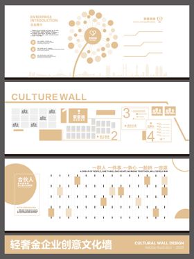 轻奢金色企业创意文化墙背景板