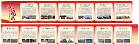 名校风采