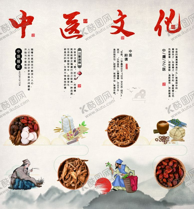 编号：30417510201549339184【酷图网】源文件下载-中医文化挂画