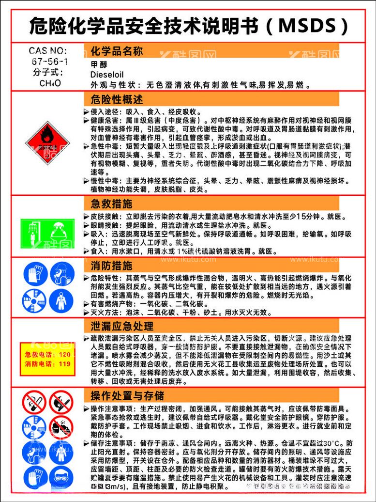 编号：87052612122320394365【酷图网】源文件下载-甲醇MSDS安全标识标志