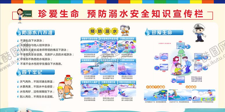 编号：39952510031918578774【酷图网】源文件下载-溺水安全知识宣传栏