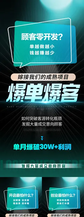 医美招商系列海报微会议创业