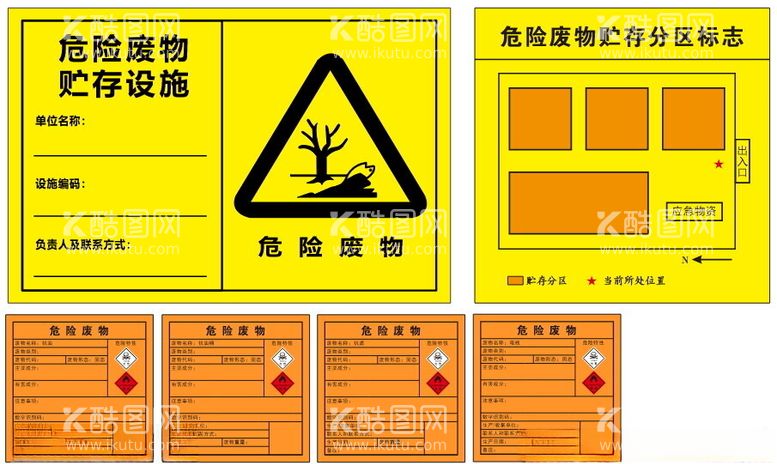 编号：88724512121102511121【酷图网】源文件下载-危险废物贮存分区海报