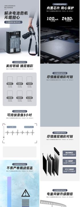 相机电池详情页描述模板图片