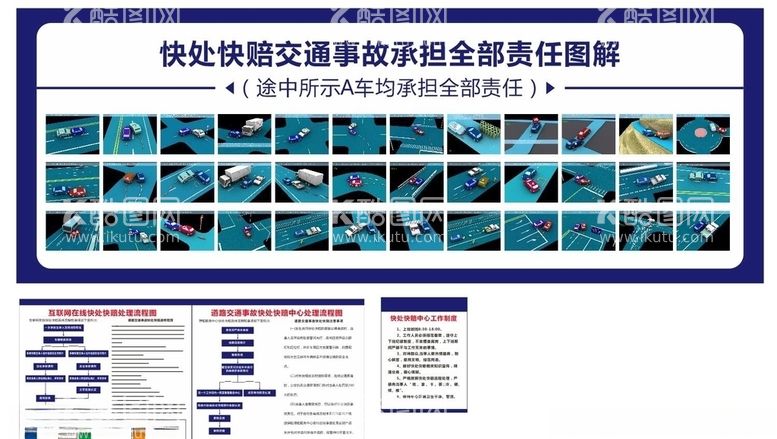 编号：66196303202253356863【酷图网】源文件下载-快处快赔交通事故全部责任图例图