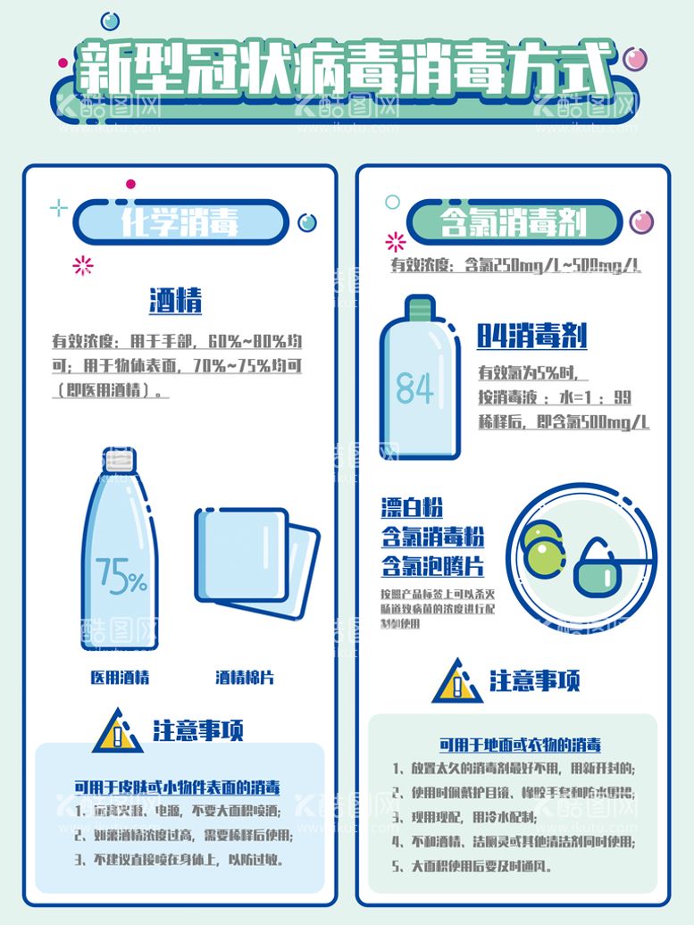 编号：54793109260255153789【酷图网】源文件下载-消杀海报展板