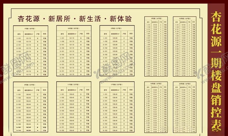 编号：34849310272100369428【酷图网】源文件下载-销控表