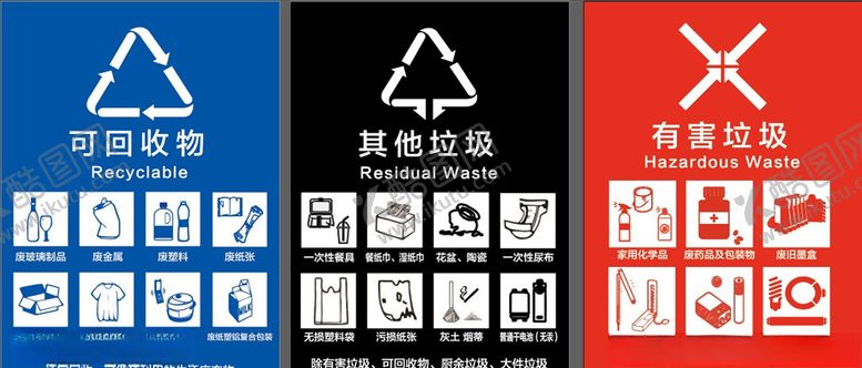 编号：48879707051043362122【酷图网】源文件下载-垃圾分类