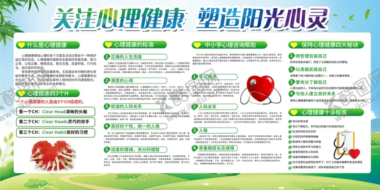 编号：99635206300300558454【酷图网】源文件下载-心理健康展板