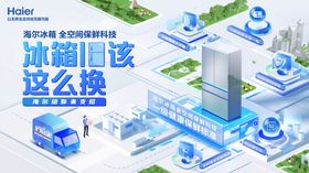 海尔家电展板